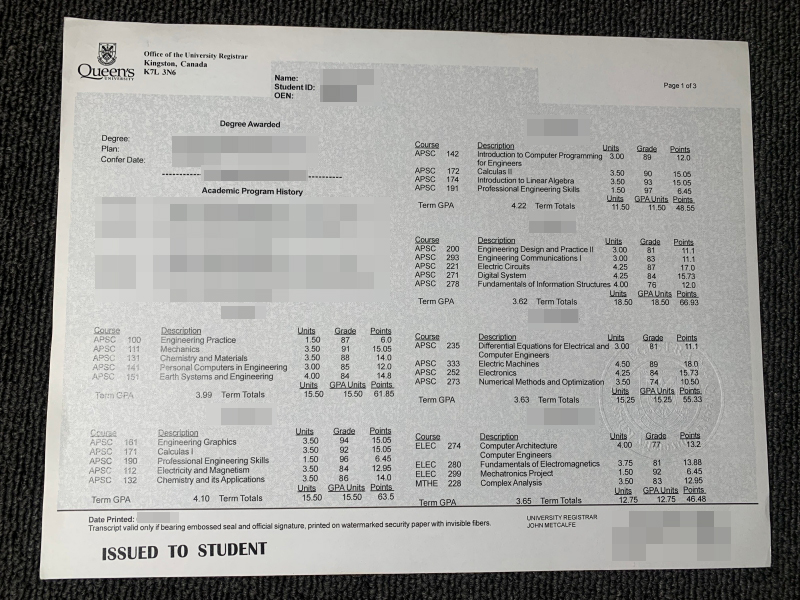 Queen's University transcript